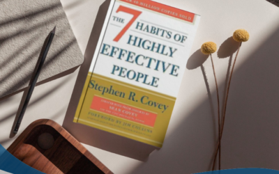 Sinergi 7 Kebiasaan Anak Indonesia Hebat dengan 7 Kebiasaan Stephen R. Covey, The 7 Habits of Highly Effective People